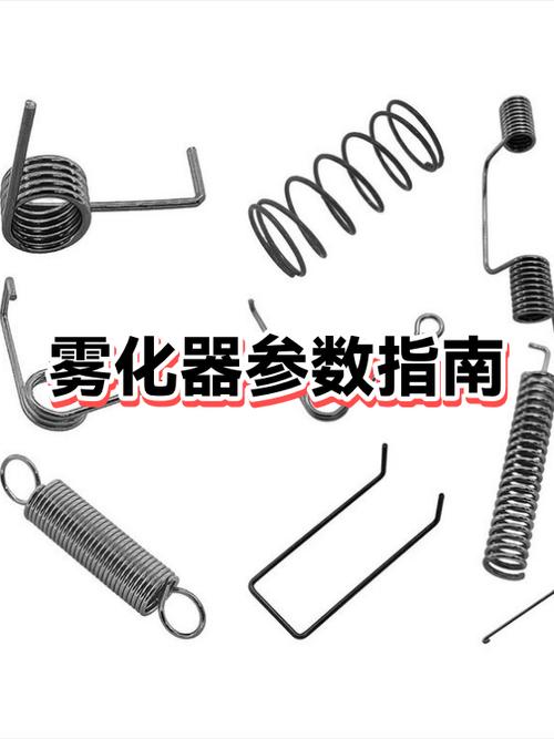 霧化顆粒的秘密 大小如何決定霧化治療的成敗